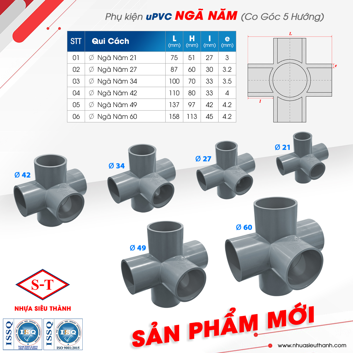 Ngã Năm